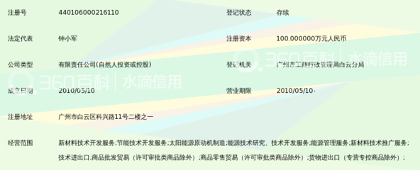 廣州奧鵬能源科技 綠色未來的節(jié)能技術(shù)推廣大使