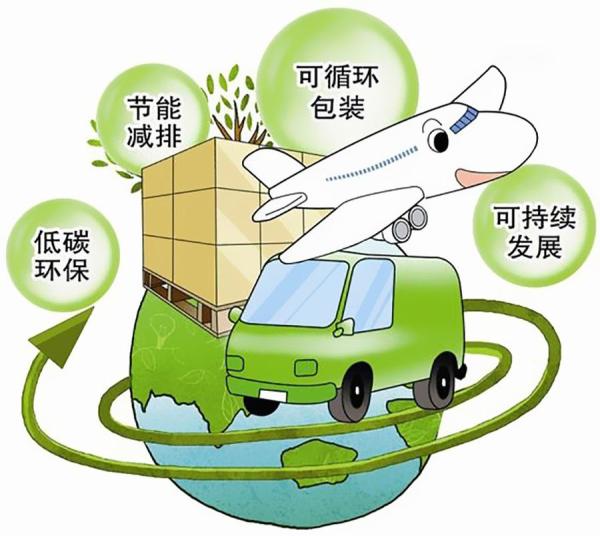GB/T 16606-2018《快遞封裝用品》系列國家標(biāo)準(zhǔn)解讀 快遞驛站應(yīng)用下的節(jié)能技術(shù)推廣路徑探究